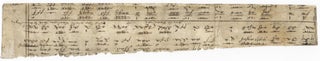 Item #39552 Manuscript fragment of German organ tablature, early 17th century. ORGAN TABLATURE -...